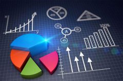 美國服務(wù)器的內(nèi)存區(qū)別